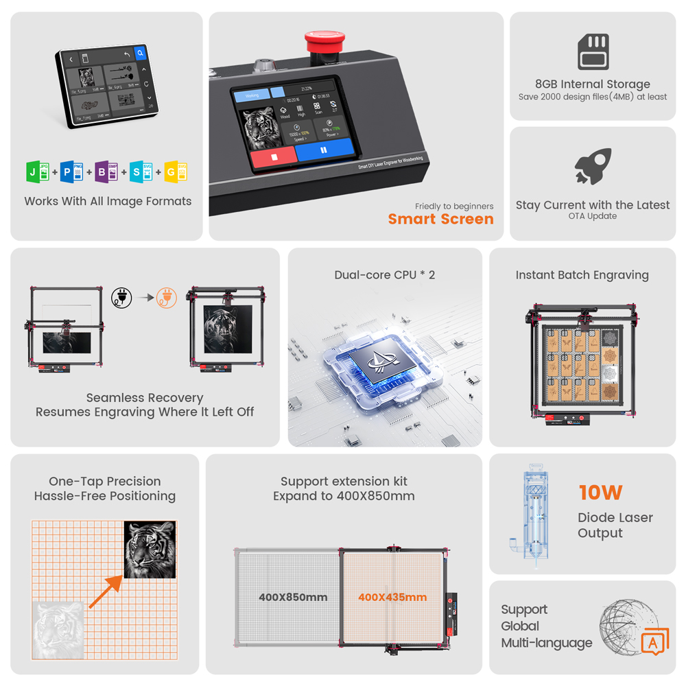 AlgoLaser DIY KIT MK2 Gravador - Industrial Laser Applications avaliação e preço