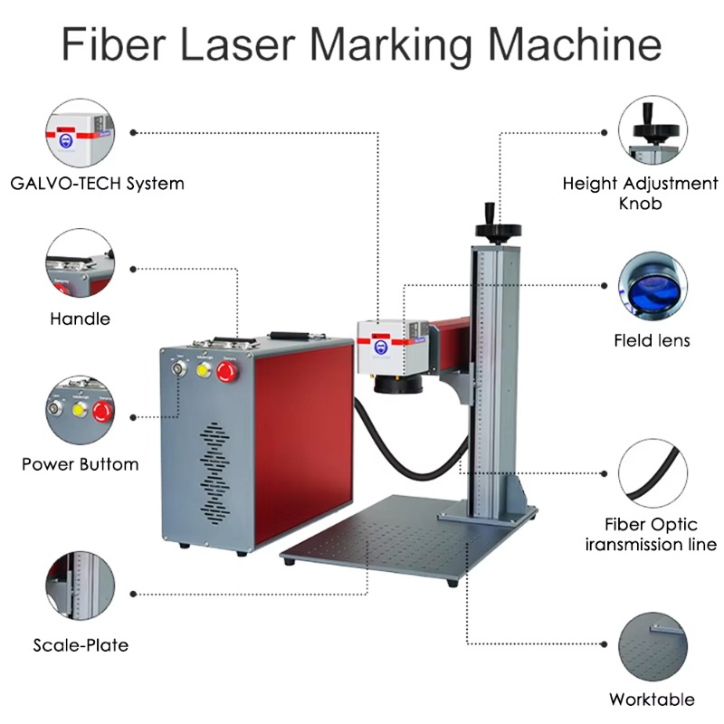 Mini Marcador a Laser Portátil - Industrial Grade Laser Engraver avaliação e preço