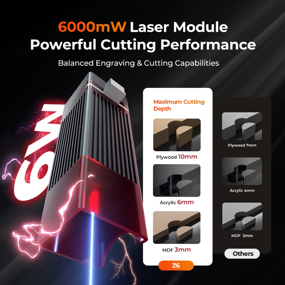 Elidor z6 6w gravador a laser  - Industrial Laser Applications avaliação e preço