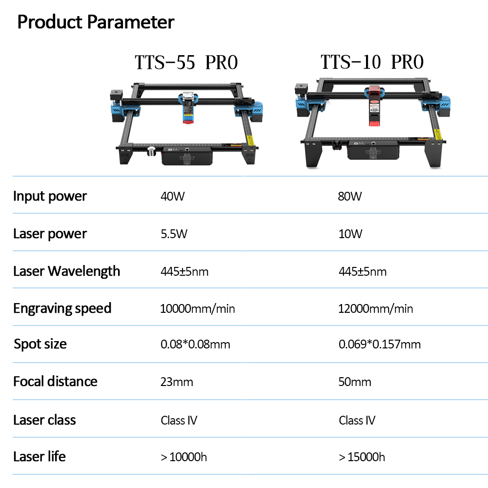 TwoTrees-TTS-55 PRO CNC Máquin - Industrial Laser Applications avaliação e preço